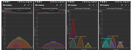 L’intensité du signal à considérablement augmenté avec le répéteur. À gauche, les changements pour une pièce du 1er étage (5 Ghz) et à droite une pièce avec le répéteur (2.4 Ghz).
