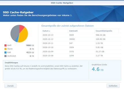 Based on the data transfer over the last few days, you get a recommendation on how much SSD cache should be installed.
